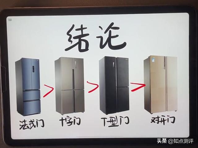 海爾冰箱哪款性價(jià)比高推薦（選購冰箱的技巧和型號(hào)推薦）(5)