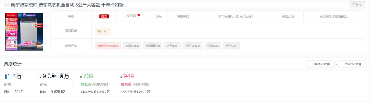 洗衣機買什么牌子的好（2022洗衣機十大品牌排名）(10)
