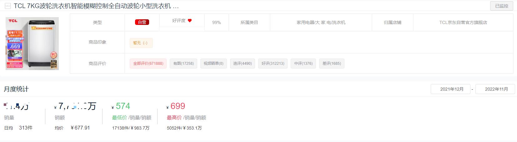 洗衣機買什么牌子的好（2022洗衣機十大品牌排名）(12)
