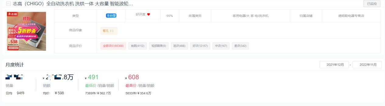 洗衣機買什么牌子的好（2022洗衣機十大品牌排名）(14)