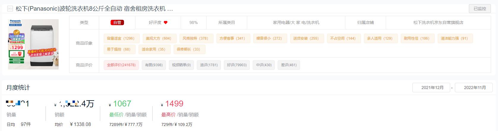 洗衣機買什么牌子的好（2022洗衣機十大品牌排名）(16)