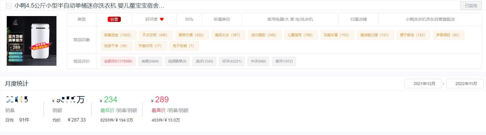 洗衣機買什么牌子的好（2022洗衣機十大品牌排名）(18)