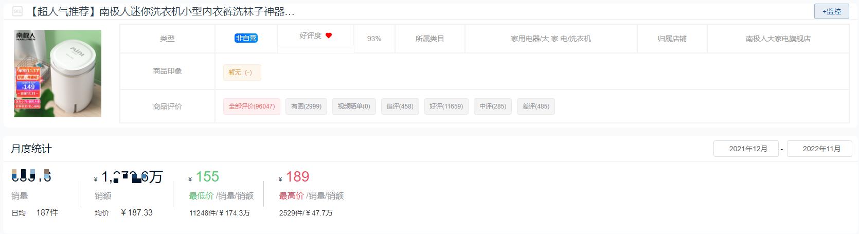 洗衣機買什么牌子的好（2022洗衣機十大品牌排名）(22)