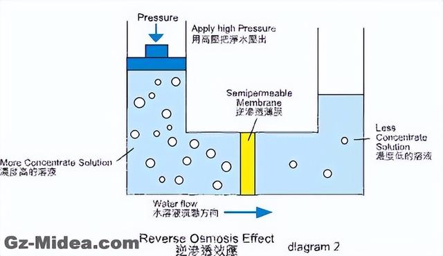 臺(tái)式飲水機(jī)哪個(gè)牌子質(zhì)量好點(diǎn)（2022年即熱式飲水機(jī)選購(gòu)攻略）(4)