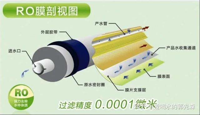 臺(tái)式飲水機(jī)哪個(gè)牌子質(zhì)量好點(diǎn)（2022年即熱式飲水機(jī)選購(gòu)攻略）(5)