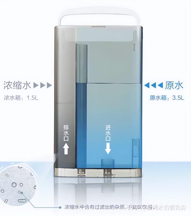 臺(tái)式飲水機(jī)哪個(gè)牌子質(zhì)量好點(diǎn)（2022年即熱式飲水機(jī)選購(gòu)攻略）(9)