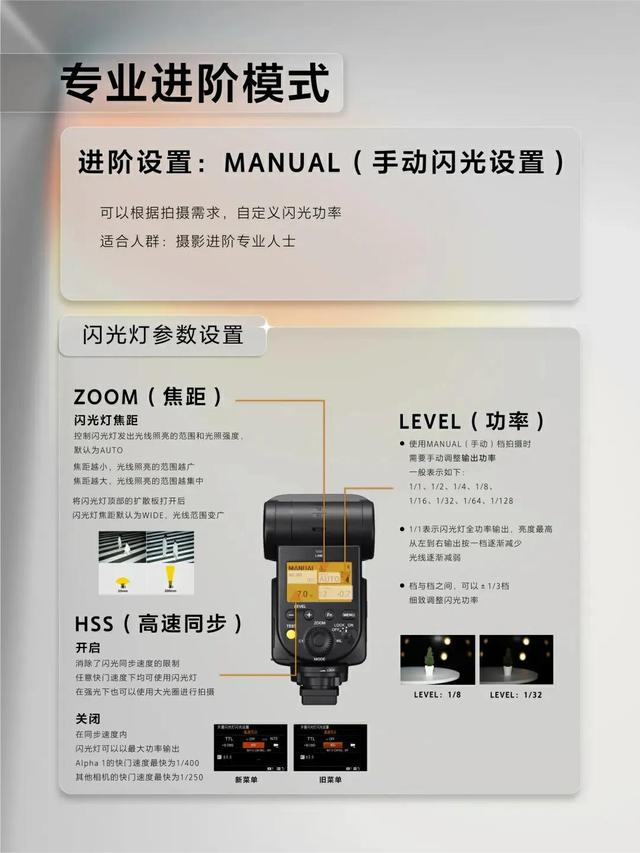 閃光燈的使用技巧（攝影新手必學(xué)怎樣使用閃光燈）(8)
