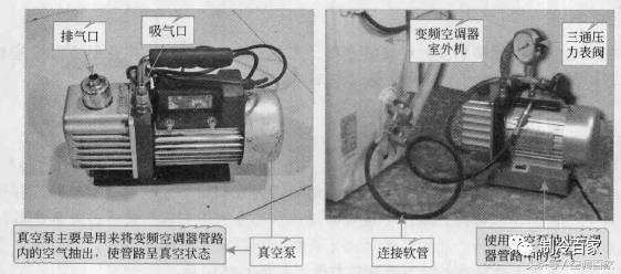 變頻空調(diào)抽真空怎么操作（手把手教你變頻空調(diào)抽真空詳細(xì)過程）(2)