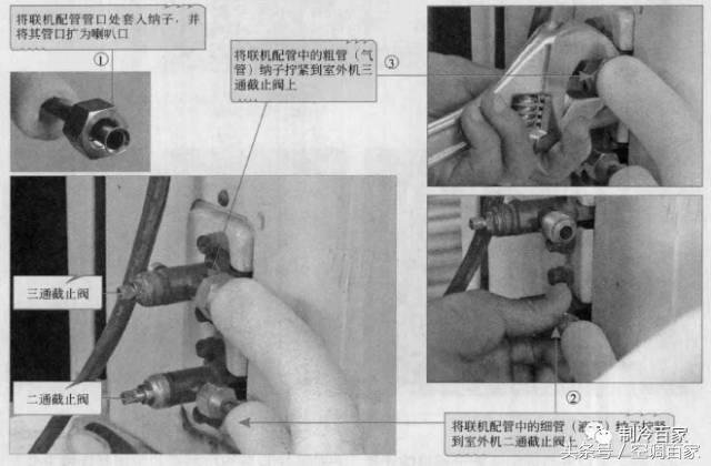 變頻空調(diào)抽真空怎么操作（手把手教你變頻空調(diào)抽真空詳細(xì)過程）(5)