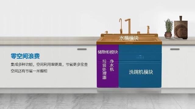 集成水槽洗碗機的優(yōu)缺點（集成水槽洗碗機好不好用）(1)