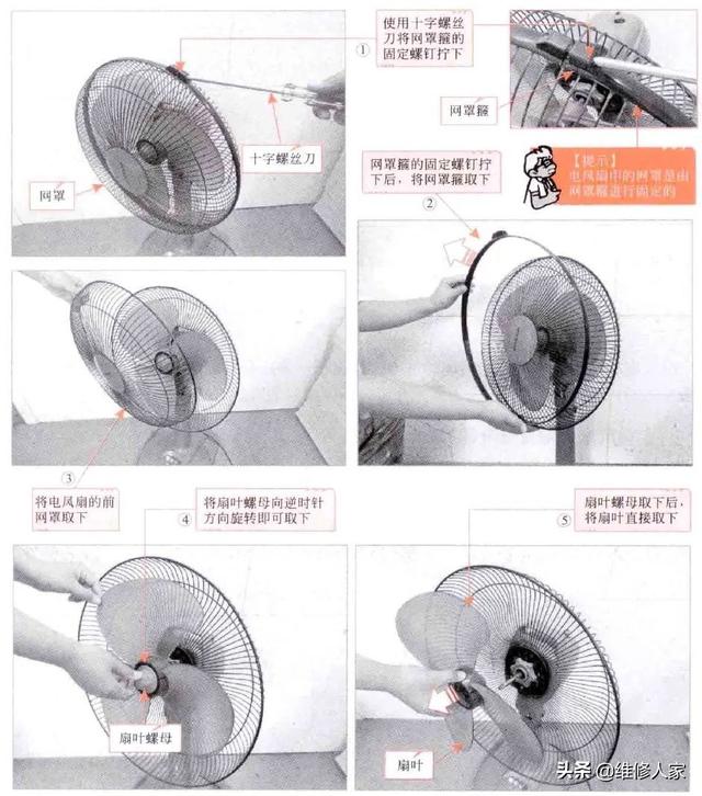 風扇怎么拆開清洗（電風扇的拆裝操作方法）(2)
