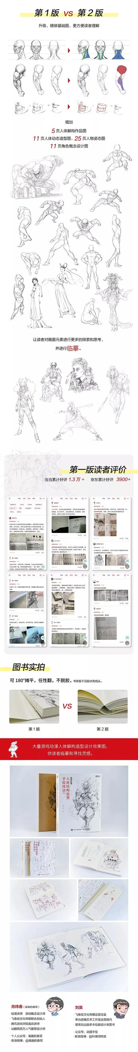 人體的結(jié)構(gòu)圖部位名稱 器官（簡單的人體結(jié)構(gòu)圖大全）(41)