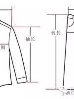 內(nèi)衣尺寸參照表怎么量（最全最專業(yè)服裝尺碼對照表）(3)
