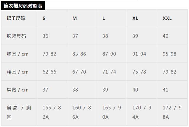 內(nèi)衣尺寸參照表怎么量（最全最專業(yè)服裝尺碼對照表）(5)