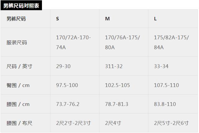 內(nèi)衣尺寸參照表怎么量（最全最專業(yè)服裝尺碼對照表）(10)