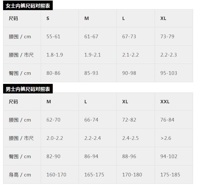內(nèi)衣尺寸參照表怎么量（最全最專業(yè)服裝尺碼對照表）(19)