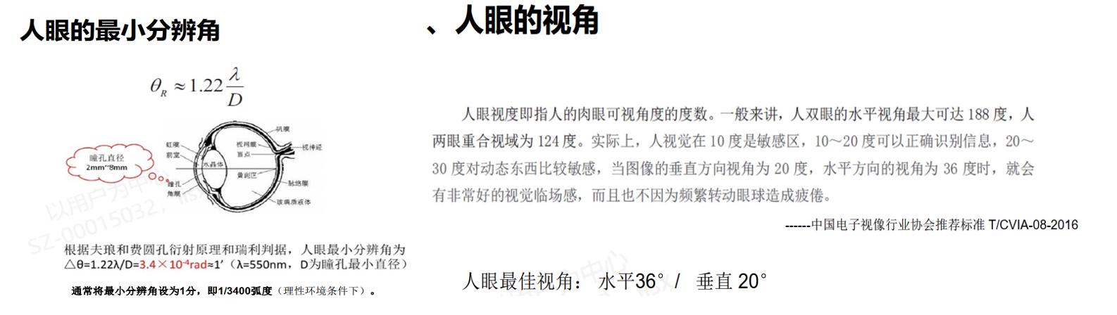 電視機(jī)尺寸選擇方法（電視尺寸怎么選）(3)