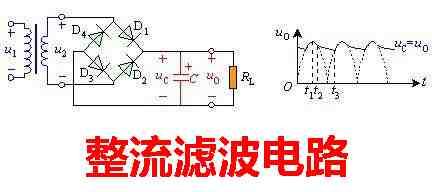 電容的作用有哪些（電容和電池有什么區(qū)別）(5)