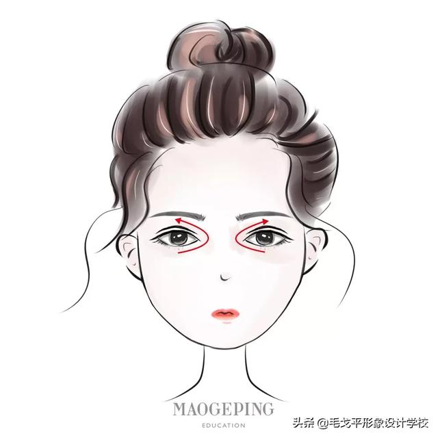 涂眼霜的正確方法（如何正確涂眼霜手把手教你）(12)