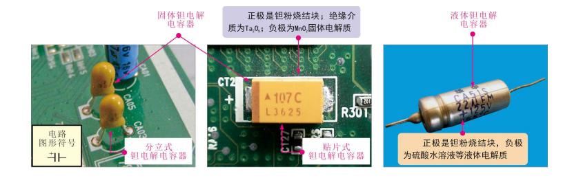 電解電容正負(fù)極如何判斷（電解電容正負(fù)極區(qū)分方法）(2)