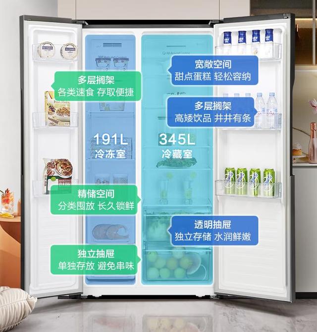 什么品牌的冰箱質(zhì)量最好（2022年冰箱排名前十名出爐）(13)