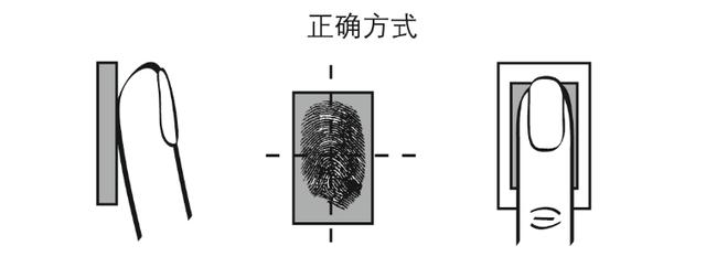 指紋識(shí)別突然不能用了怎么辦（解決手機(jī)指紋識(shí)別不靈敏的方法）(4)