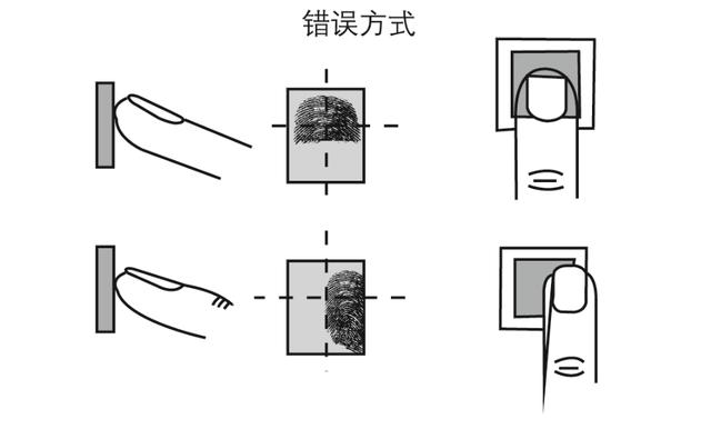 指紋識(shí)別突然不能用了怎么辦（解決手機(jī)指紋識(shí)別不靈敏的方法）(5)