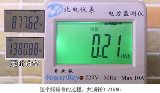 三洋微波爐使用說明書（三洋雙智能微波爐評(píng)測(cè)）(18)