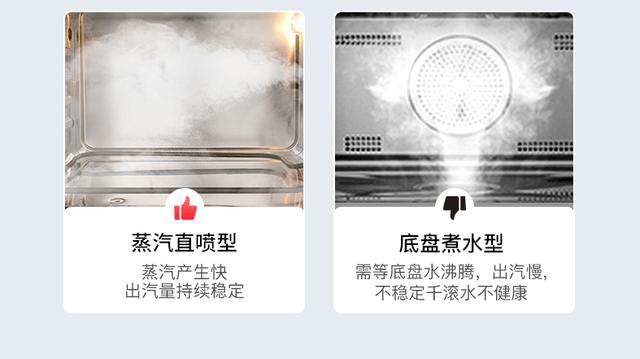 什么牌子的烤箱最好吃（蒸烤一體機(jī)哪個(gè)品牌好）(17)