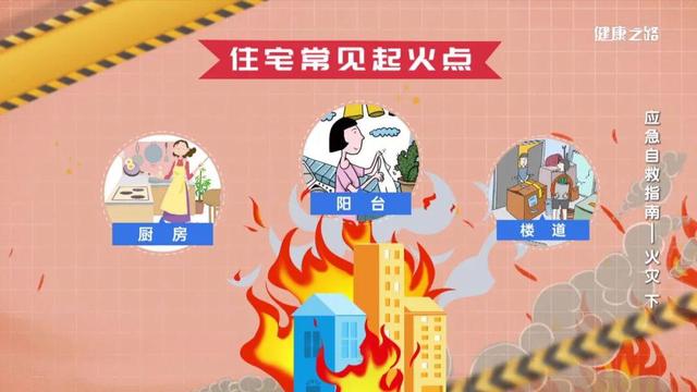 發(fā)生火災時的應(yīng)急處理措施（遇到火災如何逃生）(3)