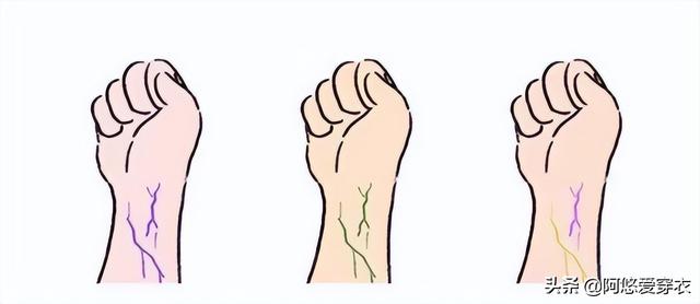 染發(fā)什么顏色好看（分享三種發(fā)色必不可少）(4)