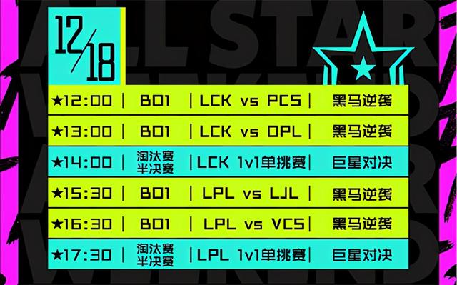 lol全明星賽時間（2020英雄聯(lián)盟全明星賽賽程公布）(1)