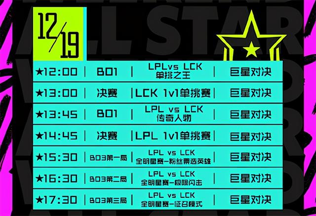 lol全明星賽時間（2020英雄聯(lián)盟全明星賽賽程公布）(2)