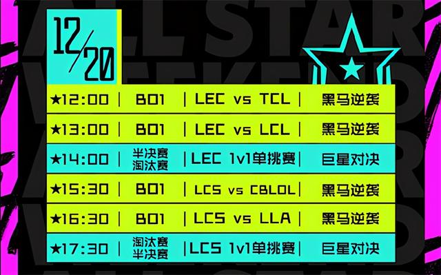 lol全明星賽時間（2020英雄聯(lián)盟全明星賽賽程公布）(3)