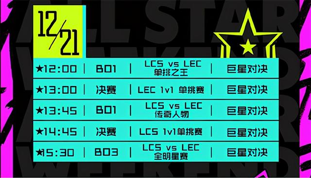 lol全明星賽時間（2020英雄聯(lián)盟全明星賽賽程公布）(4)