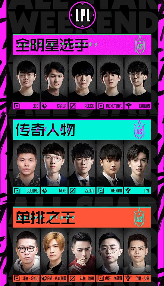 lol全明星賽時間（2020英雄聯(lián)盟全明星賽賽程公布）(5)