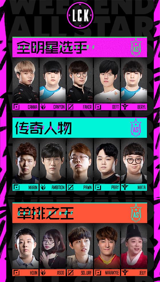 lol全明星賽時間（2020英雄聯(lián)盟全明星賽賽程公布）(6)