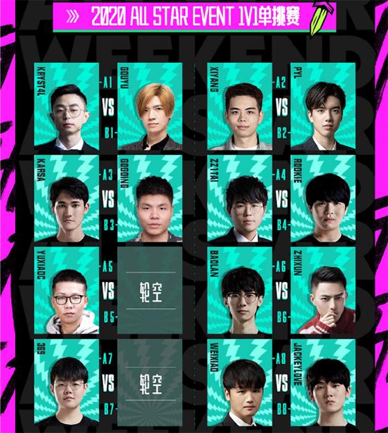 lol全明星賽時間（2020英雄聯(lián)盟全明星賽賽程公布）(7)