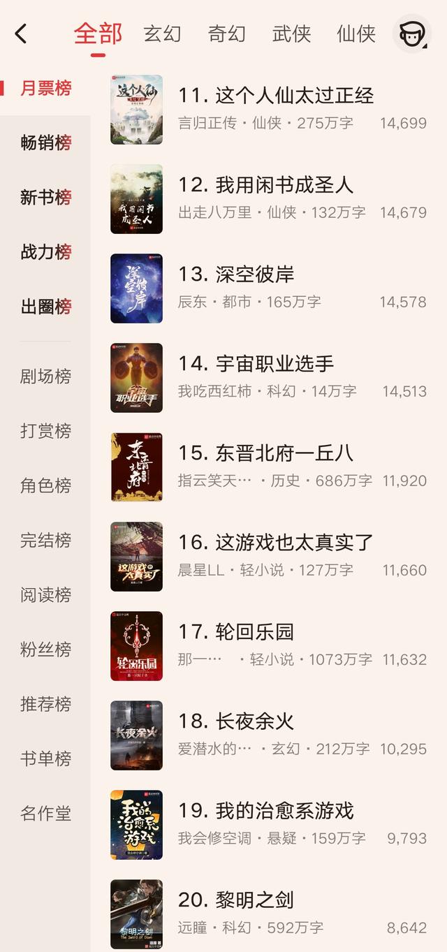 小說月票排行榜（起點(diǎn)月票榜最新排名）(2)