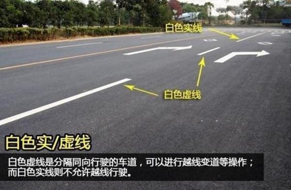 交通標(biāo)志標(biāo)線大全圖片（5分鐘學(xué)會從此不違章）(2)