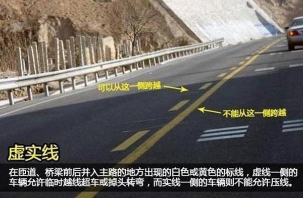 交通標(biāo)志標(biāo)線大全圖片（5分鐘學(xué)會從此不違章）(3)