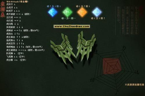 最新3d單機游戲（最愛的3D動作類單機游戲）(7)