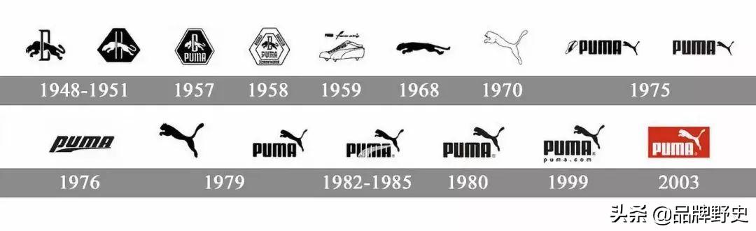 puma商標(biāo)的由來（puma品牌文化介紹）(6)