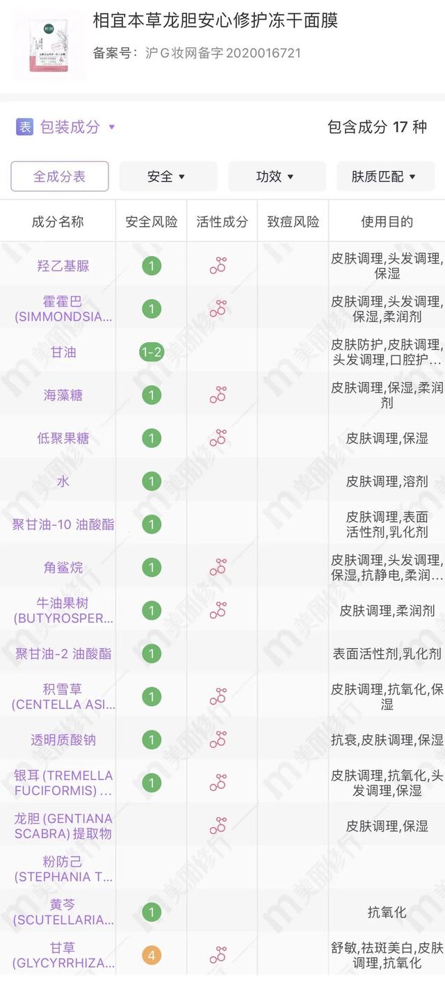 最好的補(bǔ)水面膜有哪些（真人實(shí)測告訴你答案）(4)