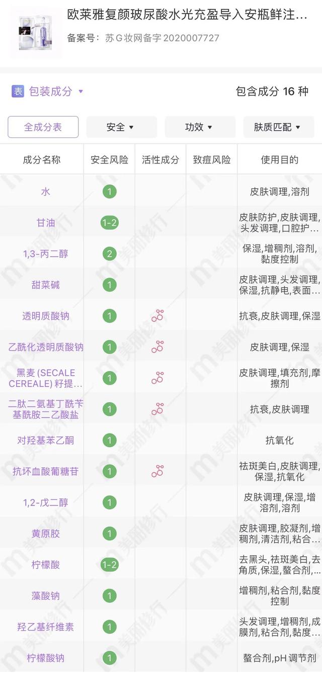 最好的補(bǔ)水面膜有哪些（真人實(shí)測告訴你答案）(9)