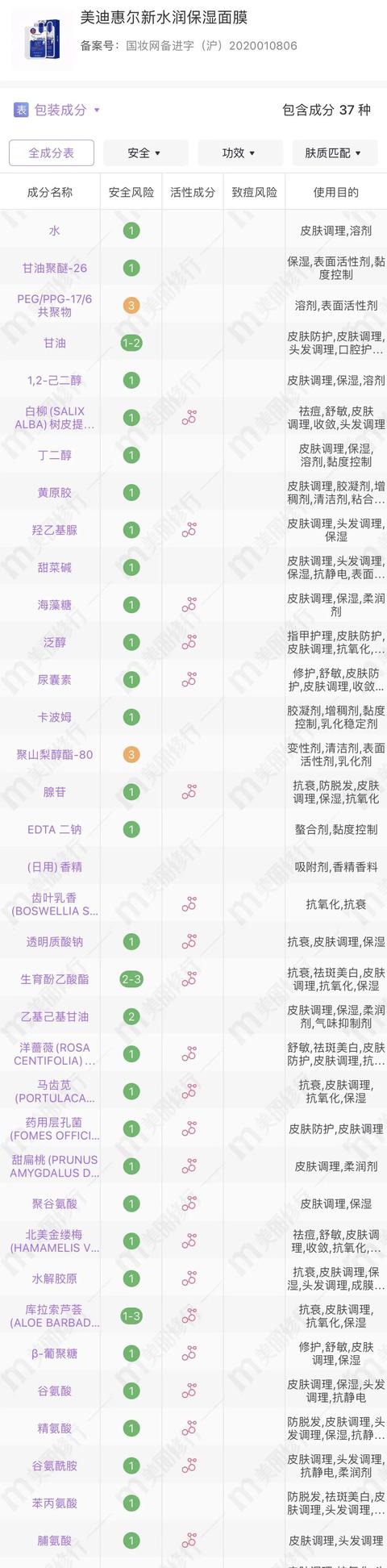 最好的補(bǔ)水面膜有哪些（真人實(shí)測告訴你答案）(16)