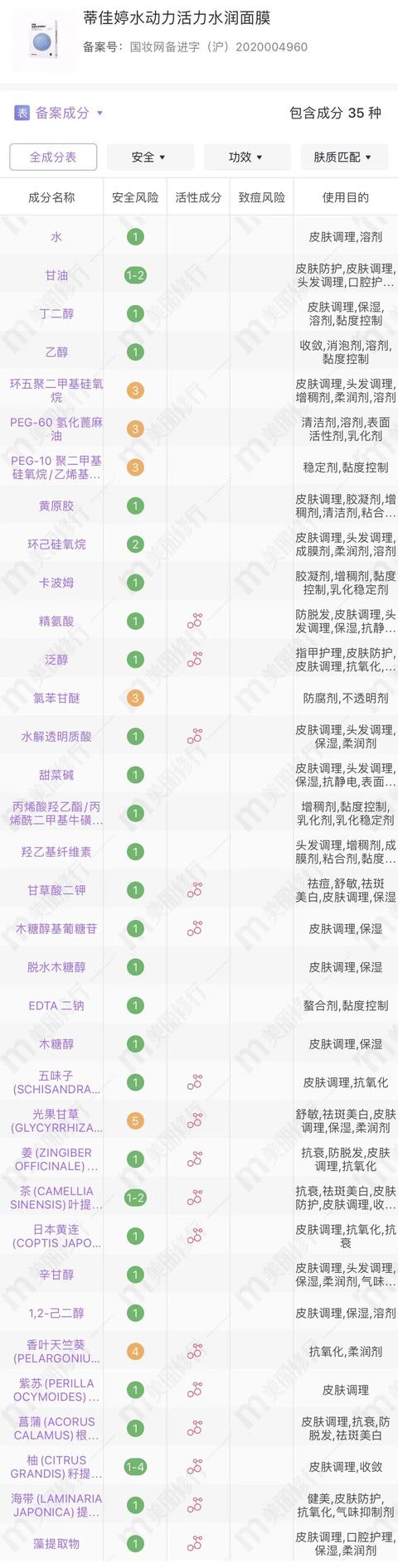 最好的補(bǔ)水面膜有哪些（真人實(shí)測告訴你答案）(26)