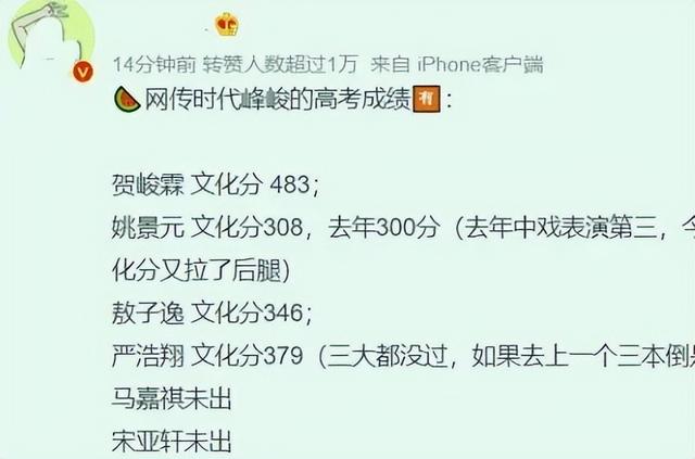 2022明星高考成績（素人張新成考560）(3)