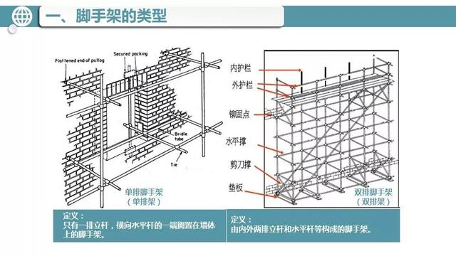 巴黎圣母院起火原因（巴黎圣母院火災(zāi)罪魁禍?zhǔn)资撬鼏幔?11)