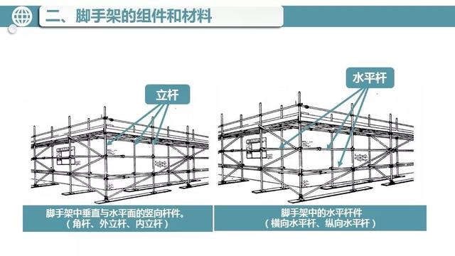 巴黎圣母院起火原因（巴黎圣母院火災(zāi)罪魁禍?zhǔn)资撬鼏幔?15)